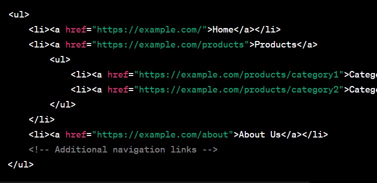 HTML sitemap coding