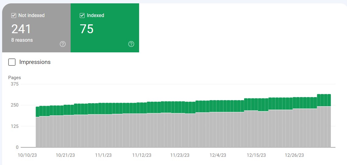 technical seo audit search console report
